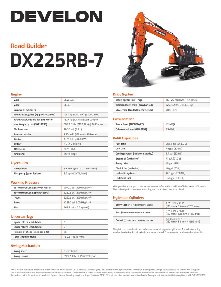 Doosan DX225RB-7 machine manual cover