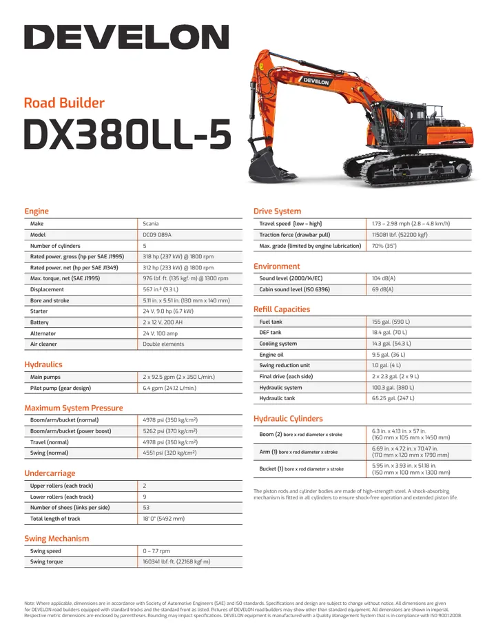Doosan DX380LL-5 machine manual cover