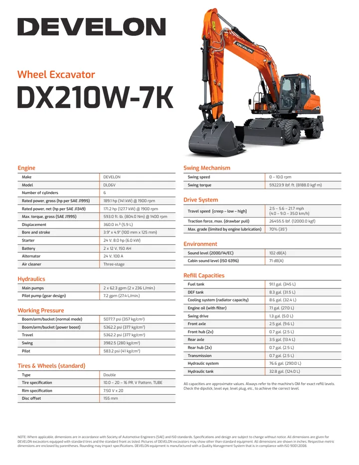 Doosan DX210W-7K machine manual cover