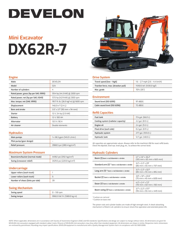 Doosan DX62R-7 machine manual cover