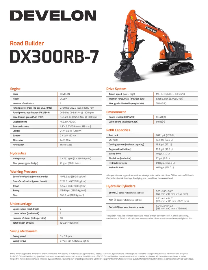 Doosan DX300RB-7 machine manual cover