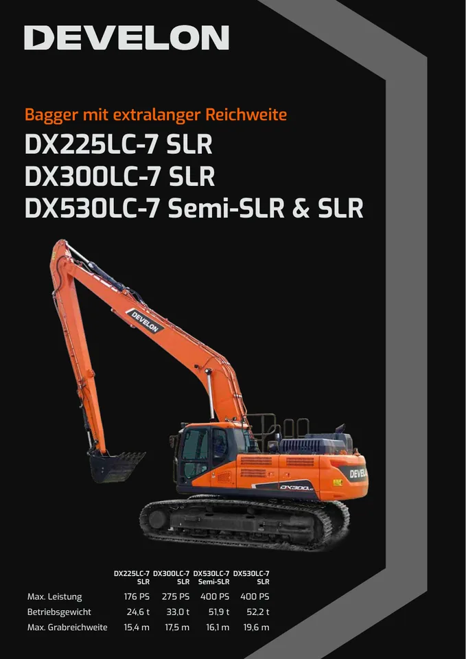 Doosan DX300LC-7 SLR · DX530LC-7 SLR machine manual cover