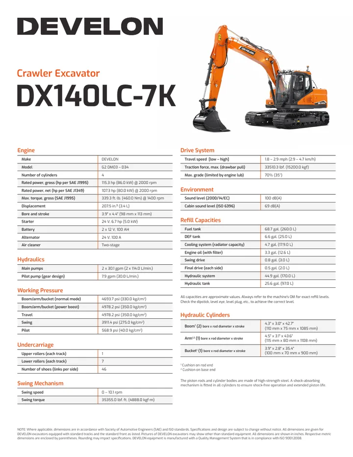 Doosan DX140LC-7K machine manual cover