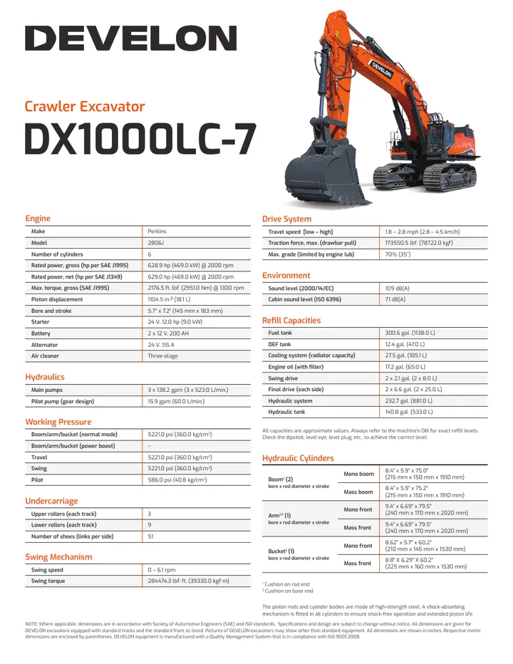Doosan DX1000LC-7 machine manual cover