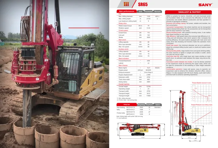 SANY SR65C10 machine manual cover: sany-sr65-c10-a0f740b5f9-product-brochure