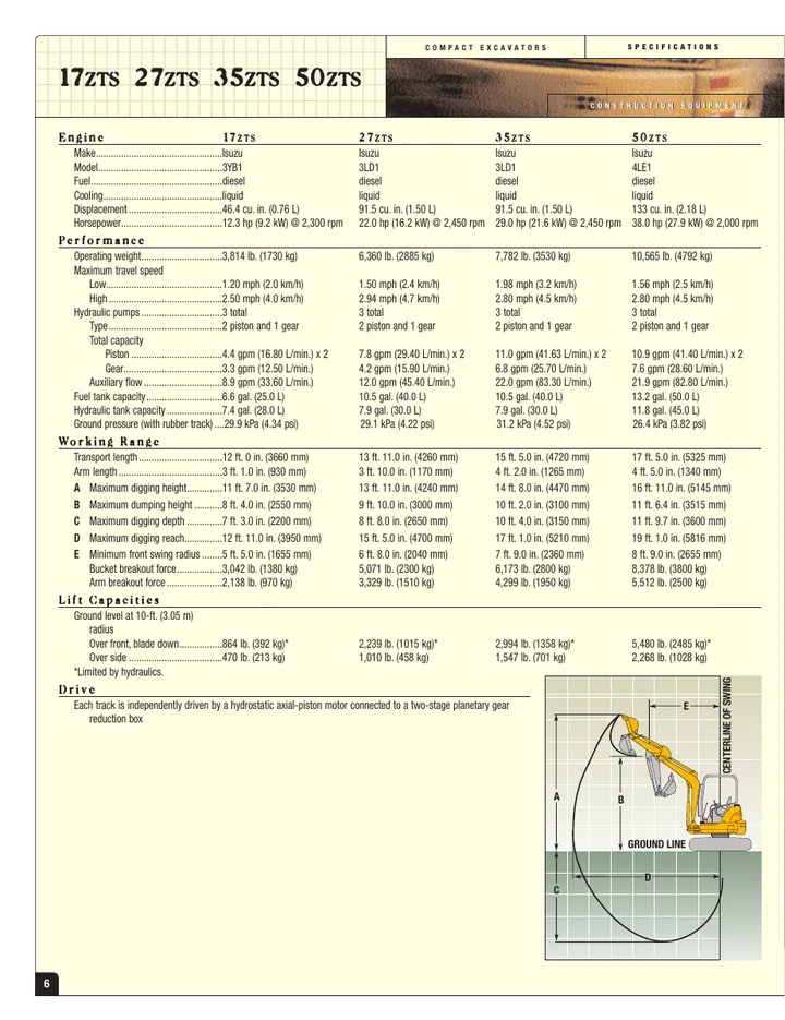 John Deere 17ZTS machine manual cover: john-deere-17zts-27zts-50zts-0016a6c049-official-brochure