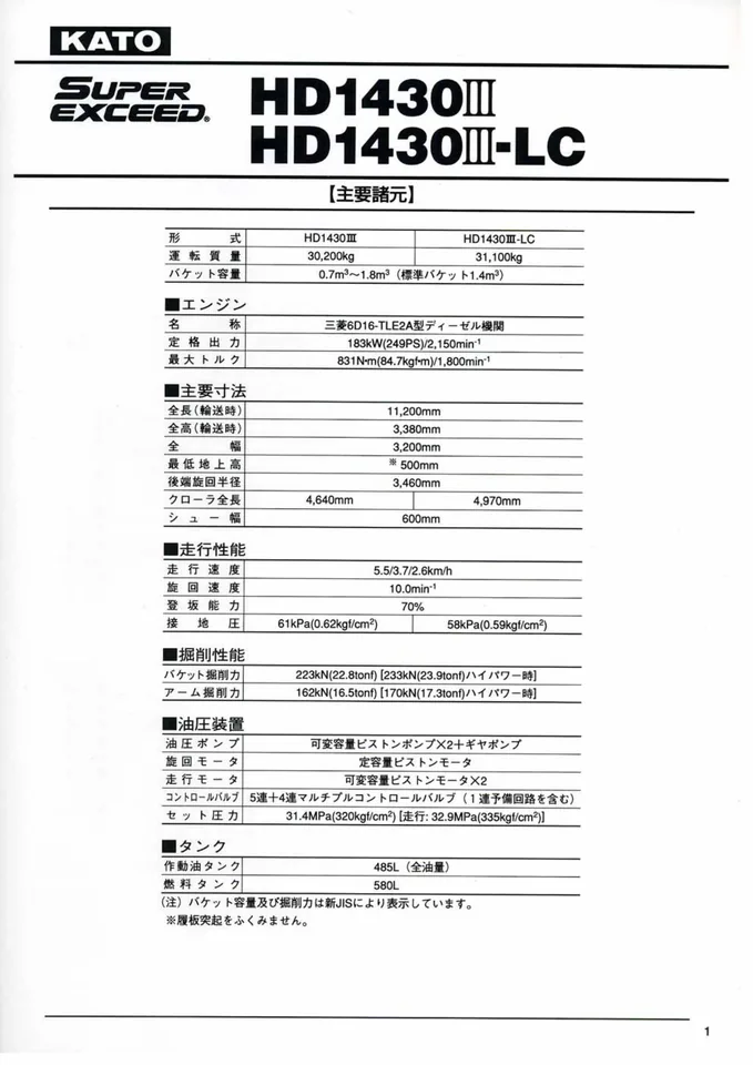 Kato HD1430 III machine manual cover: Kato HD1430 III Technical specification