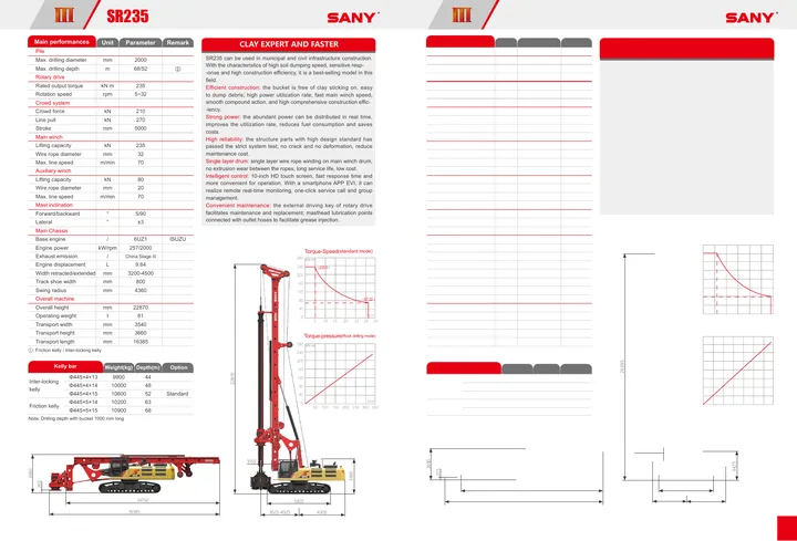 SANY SR235S machine manual cover: sany-sr235-s-c98a799d86-product-brochure