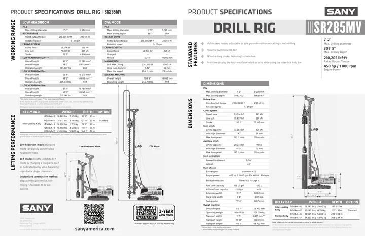 SANY SR285MV machine manual cover