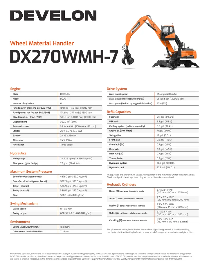 Doosan DX270WMH-7 machine manual cover