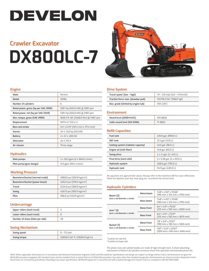 Doosan DX800LC-7 machine manual cover