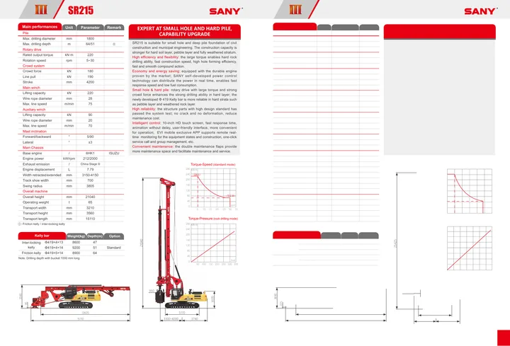 SANY SR215C10 machine manual cover: sany-sr215-c10-7915145be1-product-brochure