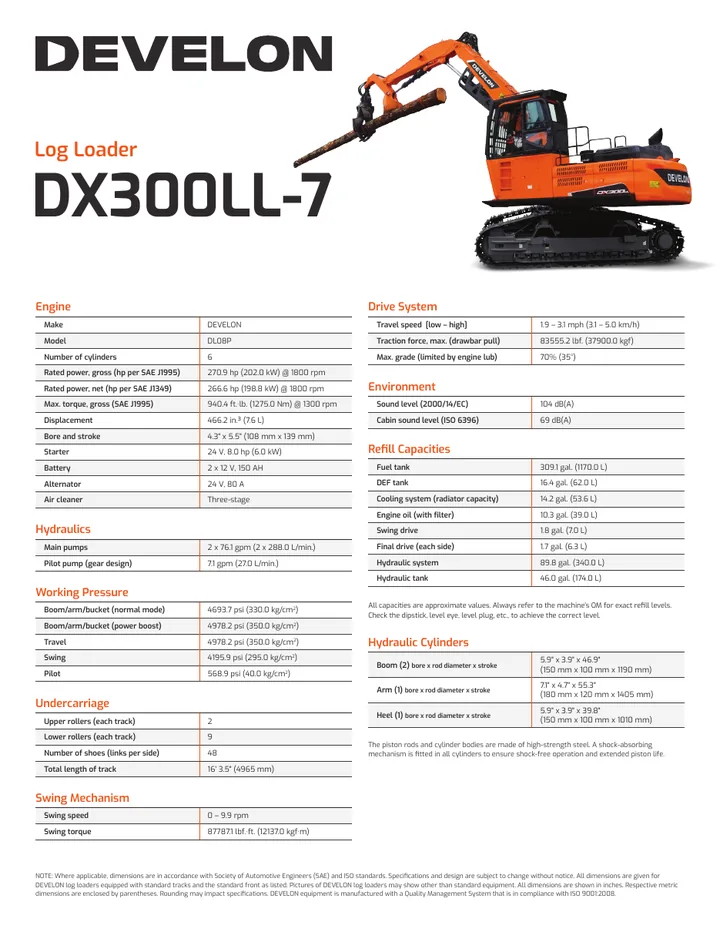 Doosan DX300LL-7 machine manual cover