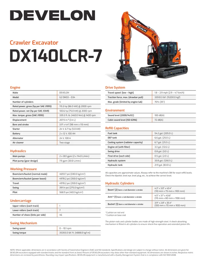 Doosan DX140LCR-7 machine manual cover